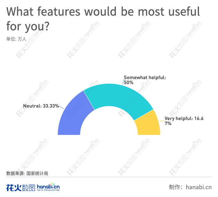 Week 5 Reflection Image 2